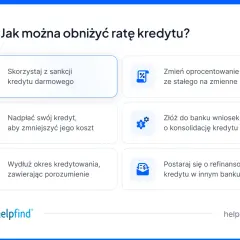 Jak obniżyć ratę kredytu? Sprawdź, jakie jest oprocentowanie kredytu na mieszkanie i jak możesz je zmienić.