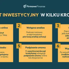 Kredyt inwestycyjny w 6 krokach: od wniosku online po wypłatę środków. Szybka analiza i wsparcie w uzyskaniu finansowania.