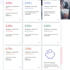 Obligacje 3-letnie TOS 6,40% - warto rozważyć inwestycję w obligacje 3 letnie, by zabezpieczyć kapitał.