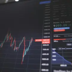 Wykres świecowy Bitcoina, analiza techniczna. Wartość 9203.20 USD, wahania kursu.