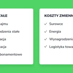 Próg rentowności zadania z rozwiązaniami: koszty stałe (czynsz, wynagrodzenia, amortyzacja) i zmienne (surowce, energia, logistyka).