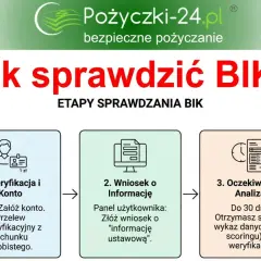Jak sprawdzić BIK? Etapy: 1. Weryfikacja konta, 2. Złożenie wniosku o informację, 3. Oczekiwanie na analizę danych. Twój BIK raport jest kluczowy.