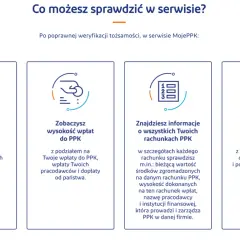 W serwisie MojePPK sprawdzisz wartość środków, wpłaty, szczegóły rachunków i wygenerujesz raport. Dowiedz się, jak wypłacić pieniądze z PPK.