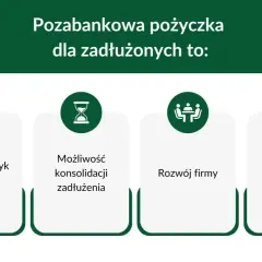 Pozabankowa pożyczka dla zadłużonych to szybki zastrzyk gotówki, konsolidacja zadłużenia, rozwój firmy i poprawa płynności finansowej.