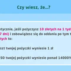 Pożyczając 10 zł na tydzień i oddając 11 zł, koszt to 1 zł, a RRSO twojej pożyczki to ponad 14000%.