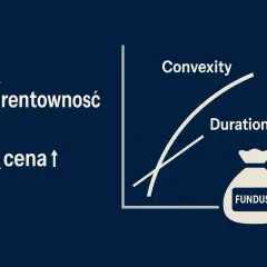 Skaner rentowności obligacji: spadek rentowności to wzrost ceny, a wzrost ceny to spadek rentowności. Wykres pokazuje Convexity i Duration dla funduszu.