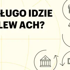 Jak długo idzie przelew? Grafika przedstawia cykl transakcji z ikonami banku, sklepu i pieniędzy, sugerując proces realizacji płatności.