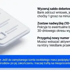 Grafika przedstawia listę zadań z zaznaczonymi elementami. Wskazówki dotyczące zamykania konta: wyzeruj saldo debetowe, zostaw nadwyżkę, przygotuj nowy numer konta.