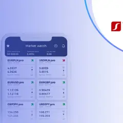 Aplikacja TMS OANDA pokazuje kursy walut, np. EURPLN. Monitoruj swoje transakcje i inwestuj mądrzej.
