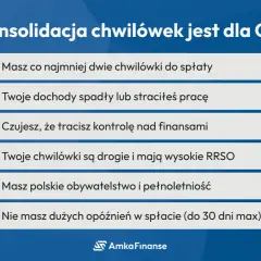 Czy konsolidacja chwilówek jest dla Ciebie? Sprawdź, czy masz co najmniej dwie chwilówki, spadły dochody, tracisz kontrolę nad finansami lub chwilówki są drogie.