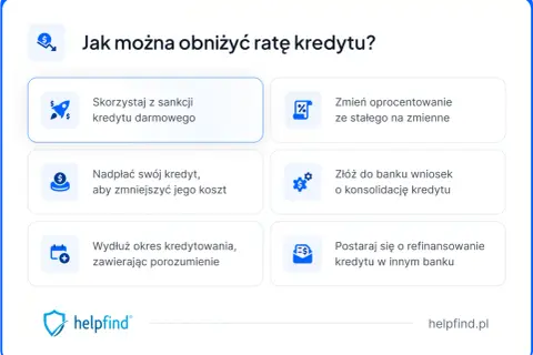 Jak obniżyć ratę kredytu? Sprawdź, jakie jest oprocentowanie kredytu na mieszkanie i jak możesz je zmienić.