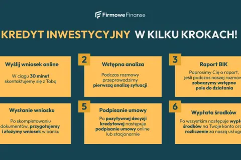 Kredyt inwestycyjny w 6 krokach: od wniosku online po wypłatę środków. Szybka analiza i wsparcie w uzyskaniu finansowania.