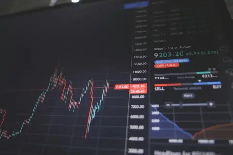 Wykres świecowy Bitcoina, analiza techniczna. Wartość 9203.20 USD, wahania kursu.