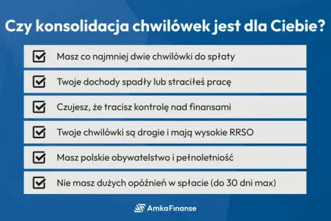 Czy konsolidacja chwilówek jest dla Ciebie? Sprawdź, czy masz co najmniej dwie chwilówki, spadły dochody, tracisz kontrolę nad finansami lub chwilówki są drogie.