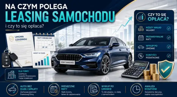 Leasing konsumencki samochodu: umowa, kluczyki, kalendarz rat, wykres kosztów i kalkulator. Sprawdź, czy się opłaca!