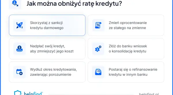 Jak obniżyć ratę kredytu? Sprawdź, jakie jest oprocentowanie kredytu na mieszkanie i jak możesz je zmienić.