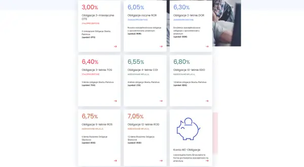 Obligacje 3-letnie TOS 6,40% - warto rozważyć inwestycję w obligacje 3 letnie, by zabezpieczyć kapitał.