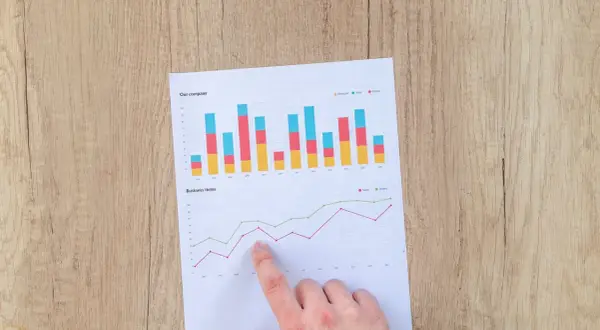 Analiza wykresów finansowych, w tym danych dotyczących obligacji indeksowanych inflacją, na drewnianym tle.
