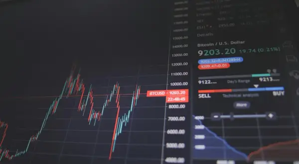 Wykres świecowy Bitcoina, analiza techniczna. Wartość 9203.20 USD, wahania kursu.