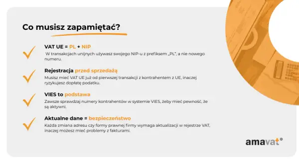 W transakcjach unijnych używaj swojego NIP-u z prefiksem „PL". Pamiętaj o rejestracji VAT UE przed sprzedażą i sprawdzaj kontrahentów w VIES. Aktualne dane to bezpieczeństwo.