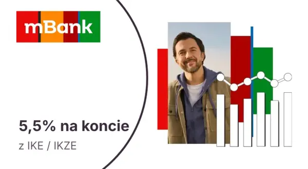 mBank oferuje 5,5% na koncie oszczędnościowym z IKE/IKZE. Uśmiechnięty mężczyzna na tle wykresów symbolizuje wzrost Twoich oszczędności.