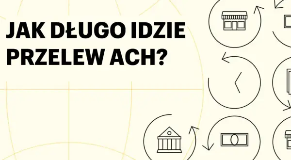 Jak długo idzie przelew? Grafika przedstawia cykl transakcji z ikonami banku, sklepu i pieniędzy, sugerując proces realizacji płatności.