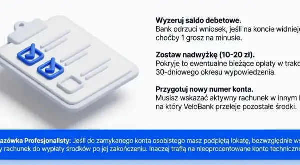 Grafika przedstawia listę zadań z zaznaczonymi elementami. Wskazówki dotyczące zamykania konta: wyzeruj saldo debetowe, zostaw nadwyżkę, przygotuj nowy numer konta.
