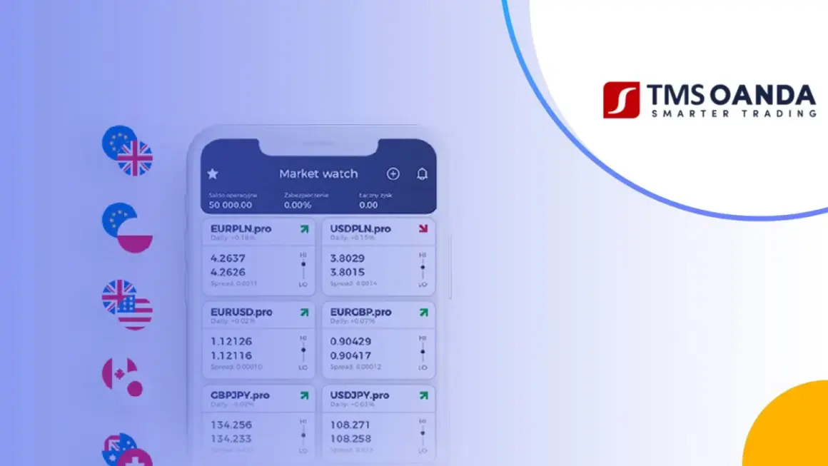 Aplikacja TMS OANDA pokazuje kursy walut, np. EURPLN. Monitoruj swoje transakcje i inwestuj mądrzej.