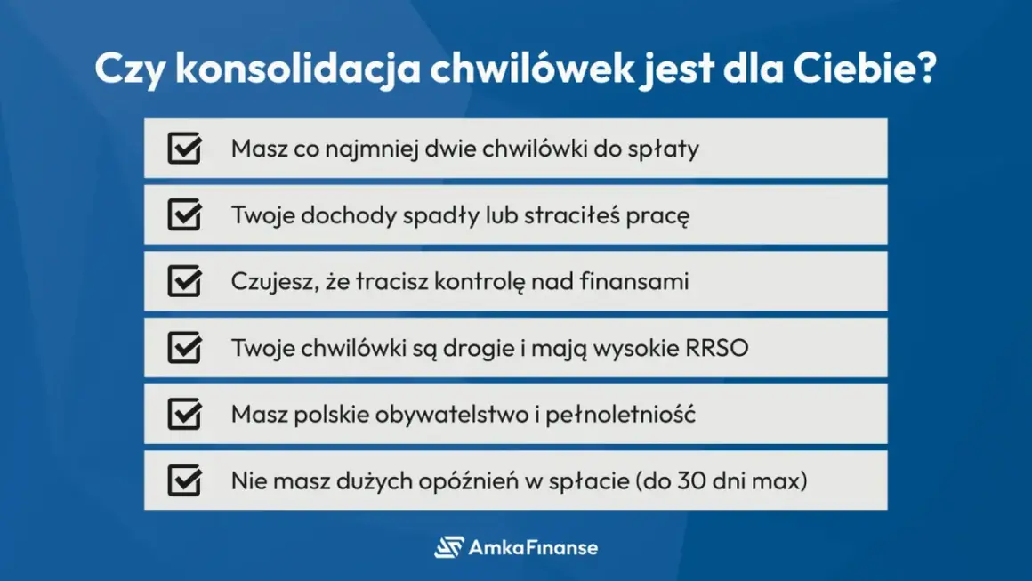 Czy konsolidacja chwilówek jest dla Ciebie? Sprawdź, czy masz co najmniej dwie chwilówki, spadły dochody, tracisz kontrolę nad finansami lub chwilówki są drogie.