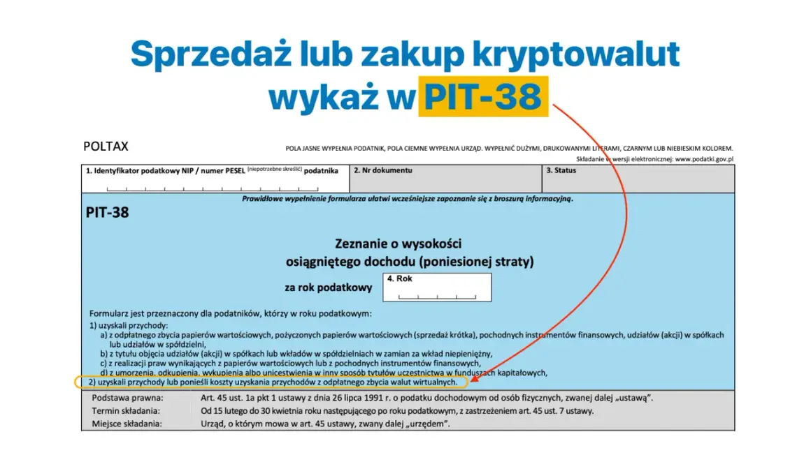 Formularz PIT-38 do rozliczenia sprzedaży lub zakupu kryptowalut.
