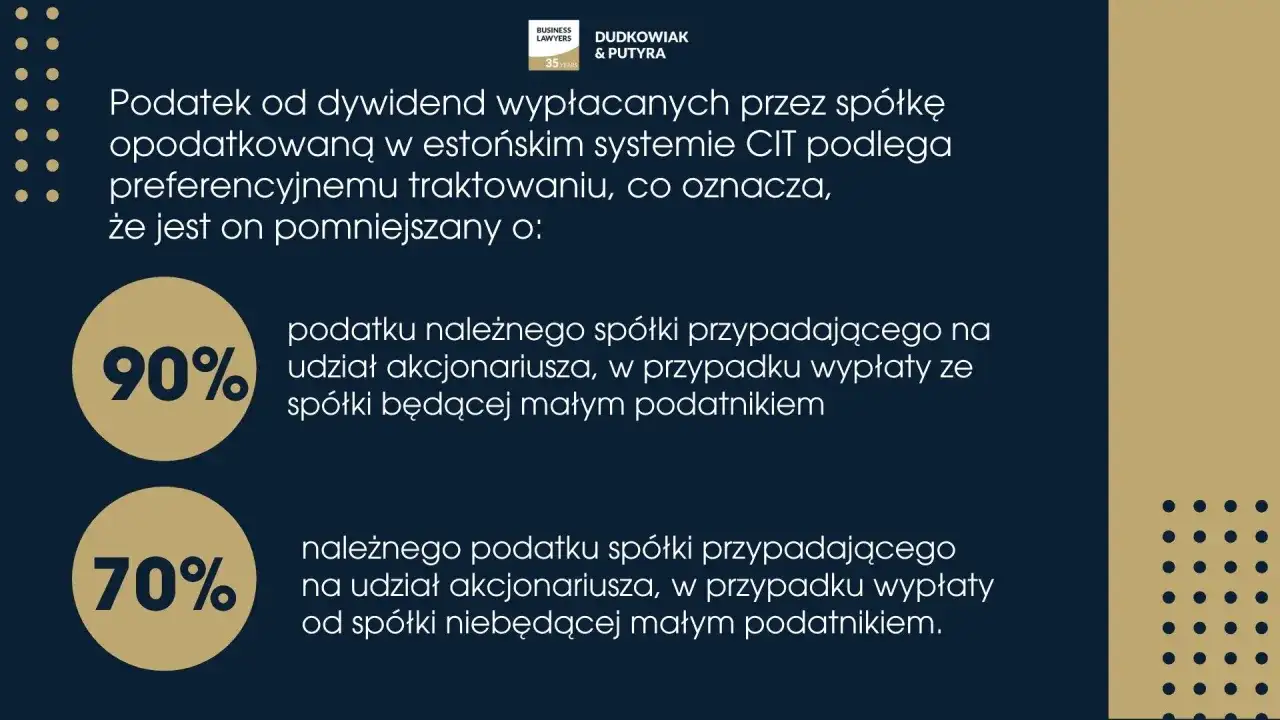 Opodatkowanie dywidendy w Polsce - zasady, stawka i wyjątki