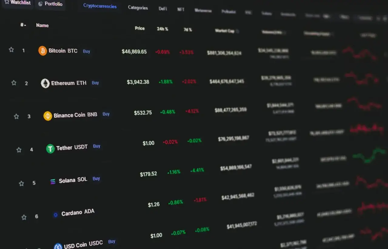 Lista kryptowalut na ekranie, w tym Bitcoin i Ethereum, pokazuje ceny i zmiany. To widok z okna przeglądarki, gdzie można sprawdzić jaka giełda kryptowalut jest najlepsza.