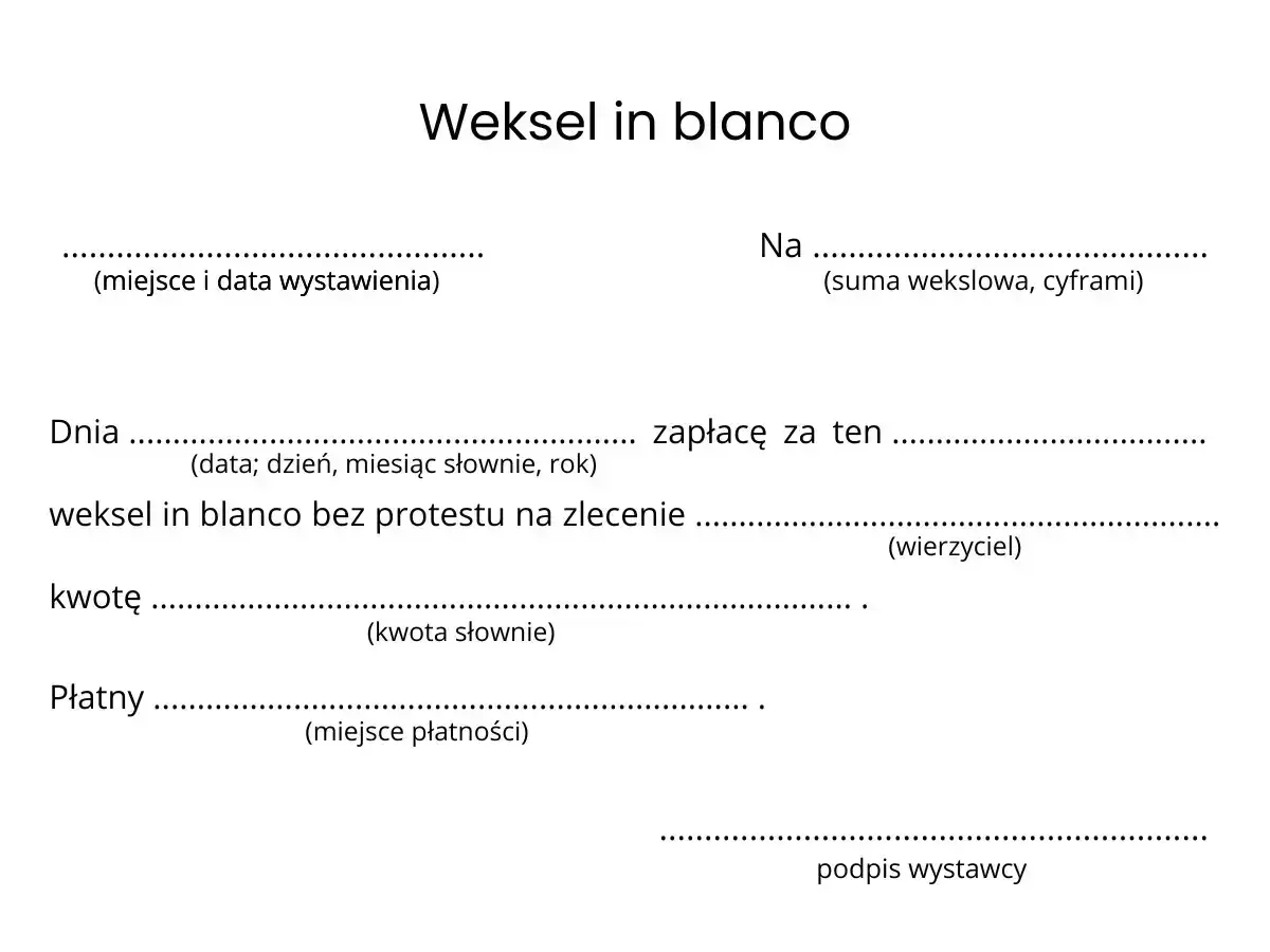 Formularz weksla in blanco do wypełnienia, zawierający pola na miejsce i datę wystawienia, sumę wekslową, datę, kwotę słownie, miejsce płatności oraz podpis wystawcy.