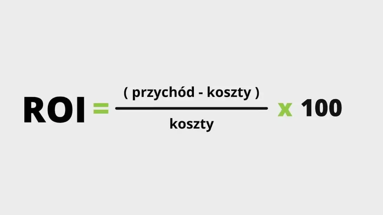 Wzór na wskaźnik rentowności inwestycji (ROI): (przychód - koszty) / koszty * 100.