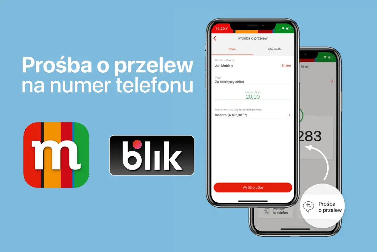 Jak zmienić nr telefonu w mBank? Aplikacja Blik ułatwia prośbę o przelew na numer telefonu.