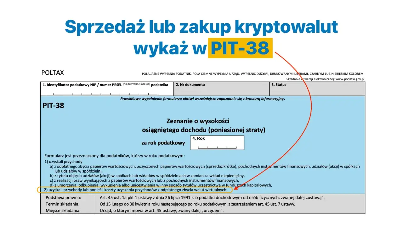 Formularz PIT-38: jak wypełnić zeznanie o wysokości dochodu z kryptowalut.