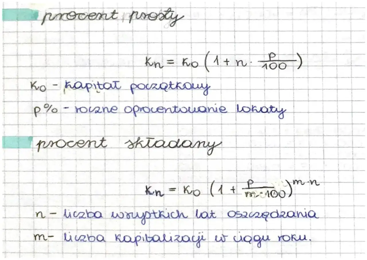 Wzory na procent prosty i składany, wyjaśniające jak obliczyć zysk z lokaty. Definicje kapitału, oprocentowania, liczby lat i kapitalizacji.
