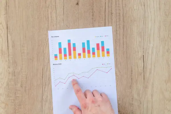 Analiza wykresów finansowych, w tym danych dotyczących obligacji indeksowanych inflacją, na drewnianym tle.