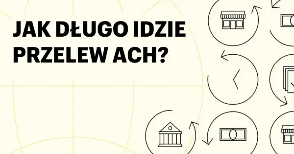 Jak długo idzie przelew? Grafika przedstawia cykl transakcji z ikonami banku, sklepu i pieniędzy, sugerując proces realizacji płatności.